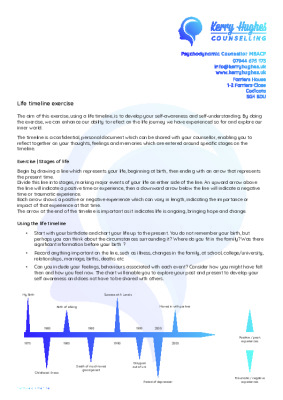 Kerry Hughes Counselling – Life Time Line